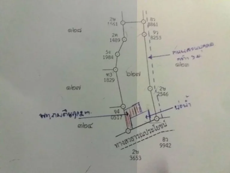 ขายที่ดิน