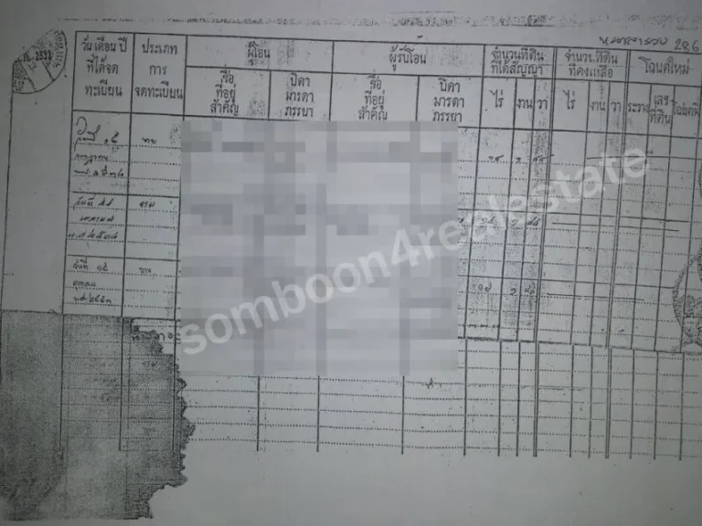 ขายบ่อเลี้ยงปลา 108 ไร่ อสองพีน้อง จสุพรรณบุรี