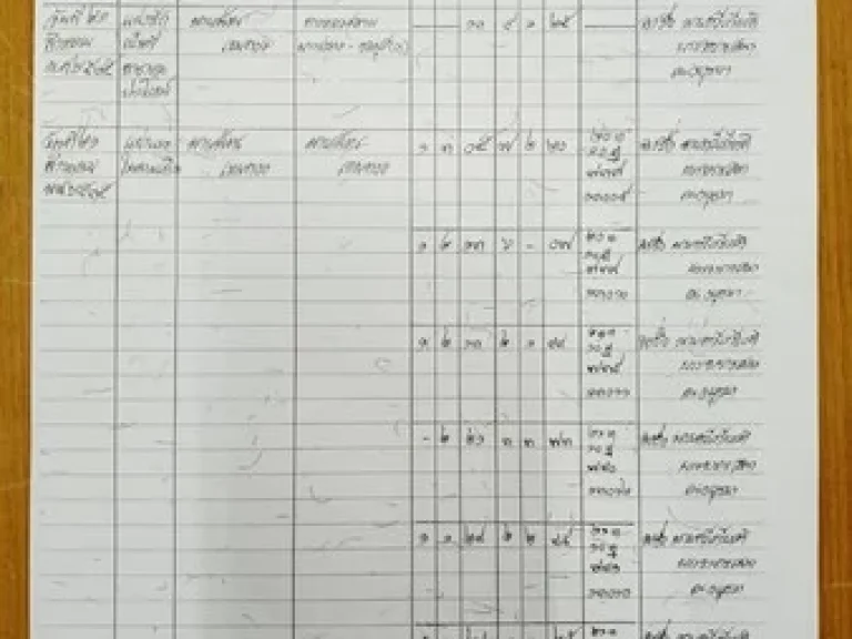 ขายที่ดินเปล่า บางปะกง - ฉะเชิงเทรา มีเนื้อที่ 9 ไร่ 1 งาน 38 ตารางวา