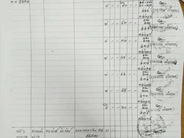 ที่ดินเปล่า คลอง 12 เหมาะสำหรับสร้างโรงงาน ฯลฯ เนื้อที่ 58 ไร่ 38 ตรว