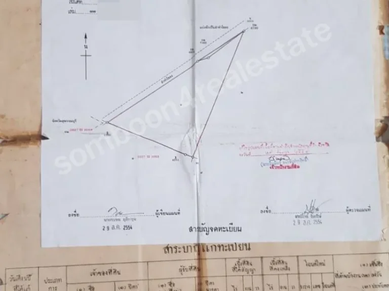 ขายด่วนที่ดินเปล่า 69 ไร่ ติดคลองจระเข้ครืน เขตติดต่อสุพรรณบุรี