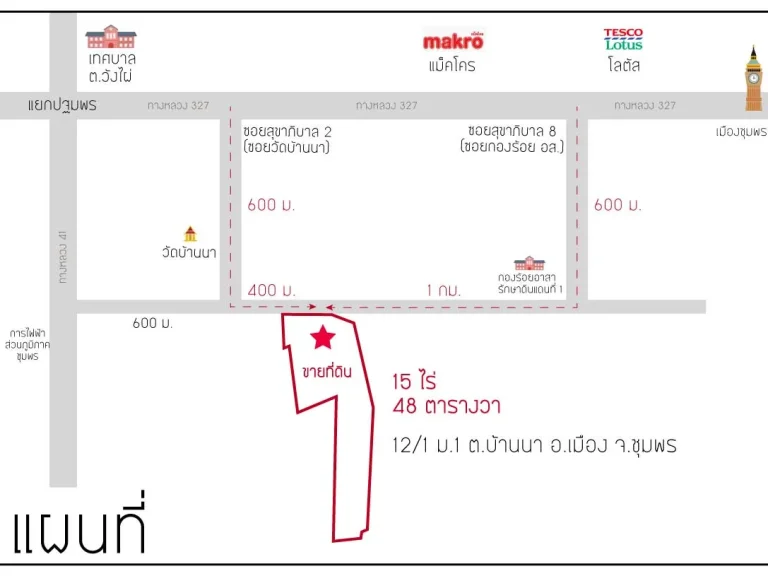 ขายสวนปาล์ม 15 ไร่ พร้อมบ้าน 1 หลัง ตบ้านนา จชุมพร ห่างทางหลวงเพียง 1 กม