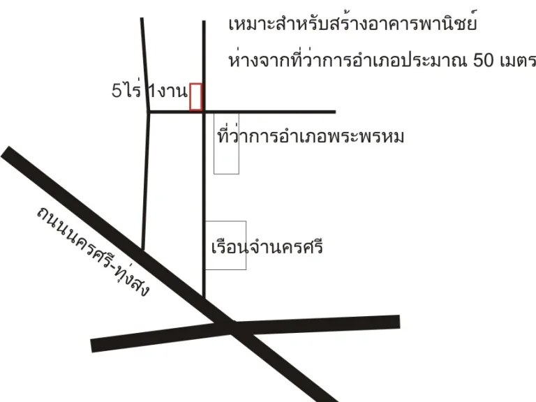 ขายด่วนที่ดินสี่แยกติดถนน 2 ด้าน