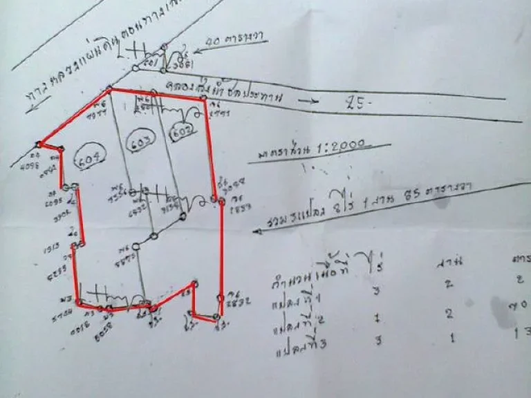 ขายที่ดิน 8-1-85 ไร่ ติดถนนบายพาส โคราช ไปตำบลจอหอ