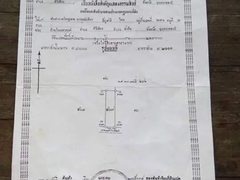 ขายที่ดินเปล่ามีโฉนด