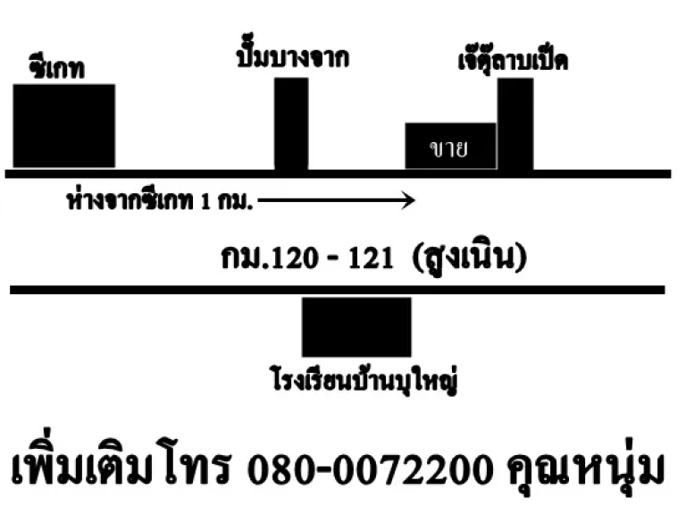 ขายที่ดินติดมิตรภาพสูงเนิน 3 ไร่หน้ากว้าง 110 มลงเสาเข็มแล้ว ทำเลดี ราคาสมเหตุสมผลครับ