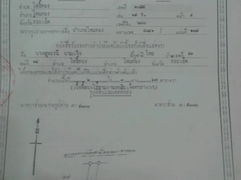 ขายที่ดินติดถนน