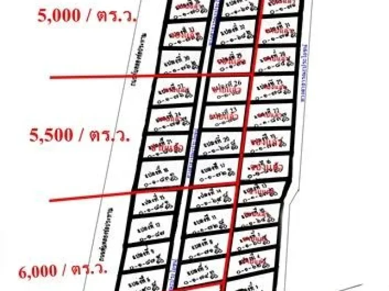 ขายที่ดินจัดสรร ใกล้สนามบินเชียงราย รหัส 920141001-83