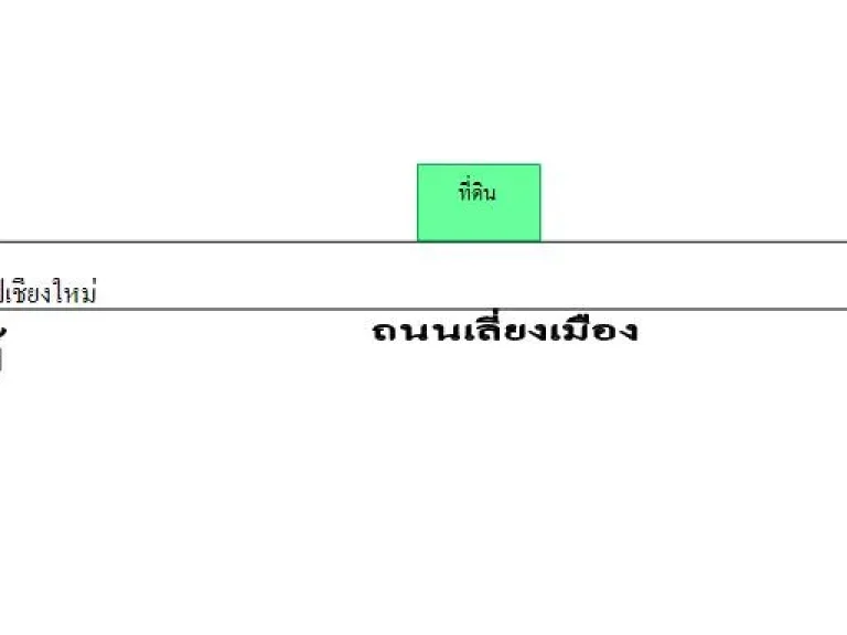 ขายที่ดินติดถนนเลี่ยงเมืองลำปาง 2 ไร่ ถมแล้ว รั่วรอบขอบชิด ด่วน ที่ใหม่สดๆๆร้อนๆๆ