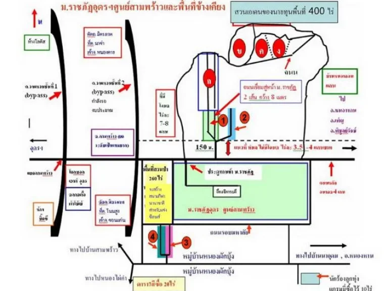 ร้อนเงิน มากๆ ทีดิน สามพร้าว 165 ตรว ขายเอง ต่อรองกันได้เลย