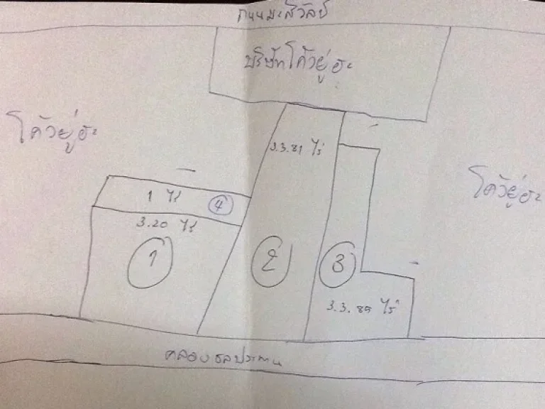 ขายที่ดินเปล่า 4 แปลงด้านหลังบริษัท โค้วยู้ฮะเลย จำกัด เลียบถนนคลองประปา