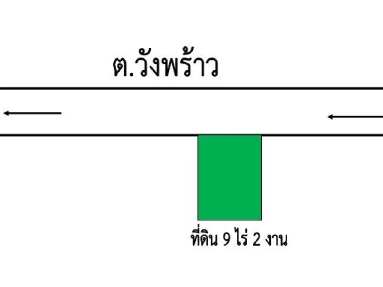 ขายที่ดินติดถนนซุปเปอร์พหลโยธิน เกาะคาขาล่อง 9 ไร่ 2 งานกว่า ทำเลขาล่องจะหมดแล้วครับ