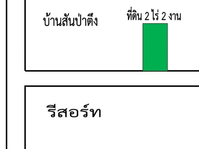 ขายที่ดินเปล่า 2 ไร่ 2 งาน บ้านสันป่าตึง ไร่ละ 600000 บาท โฉนดพร้อมโอน บรรยากาศดีมาก