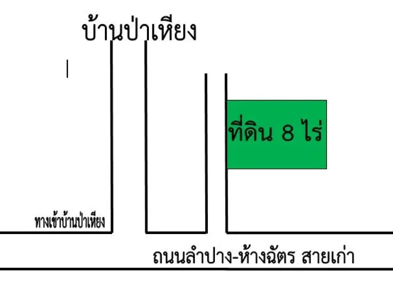 ขายที่ดิน 8 ไร่ ใกล้ถนนลำปางห้างฉัตรสายเก่า 100 เมตร ไร่ละ 700000 บาท มีถนนเข้าออก