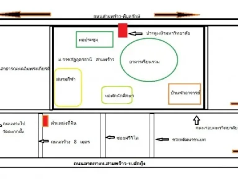  ด่วน อยากขายไวๆที่ดินสามพร้าวในโครงการจัดสรร แบ่งจ่ายได้ 6 เดือน เจ้าของขายเอง