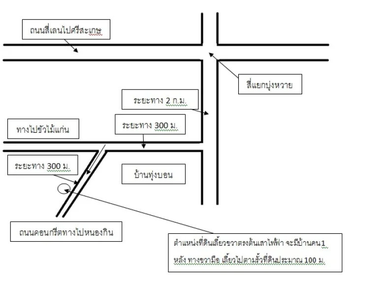 ขายที่ดินสวนยางพารา 9 ไร่ บ้านทุ่งบอน ตบุ่งหวาย อวารินชำราบ