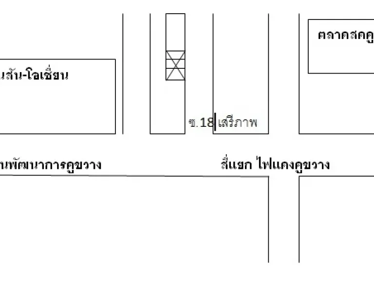 ที่ดิน ใกล้โรบินสันโอเชี่ยน