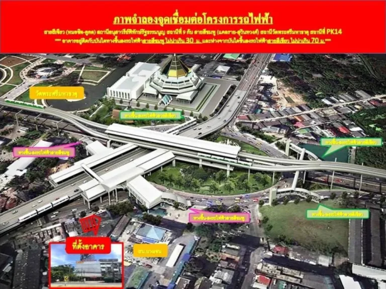 ขายอาคารพาณิชย์ 4 ชั้นครึ่ง 4 คูหา เนื้อที่ 1095 ตรว ติดสถานีรถไฟฟ้า สายสีเขียว สายสีชมพู สถานีหลักสี่