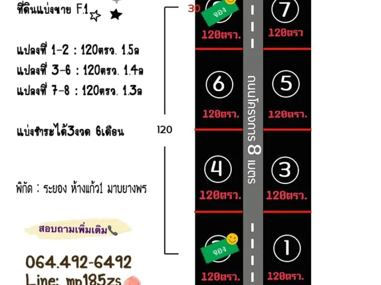 ที่ดินแบ่งขาย ปลวกแดง มาบยางพร บ่อวิน สะพานสี่ ระยอง