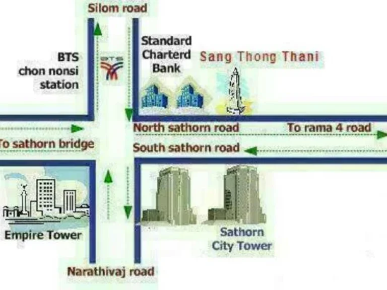 เสนอขายอาคารสำนักงาน สาธร เนื้อที่ 4-0-86 ไร่ สูง 37 ชั้น รวมชั้นใต้ดินดาดฟ้า และลานจอดเฮลิคอปเตอร์