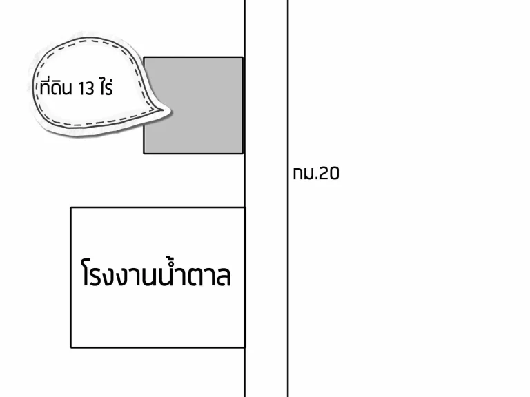 ขายที่ดินข้างโรงงานน้ำตาลวังขนาย กมที่19 อโกสุมพิสัย จมหาสารคาม