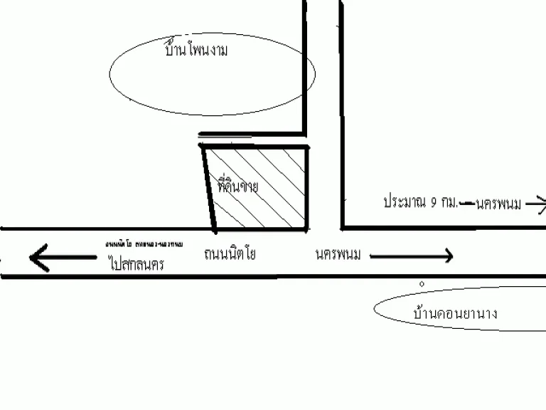 ขายที่ดินติดถนนสี่เลนนครพนม