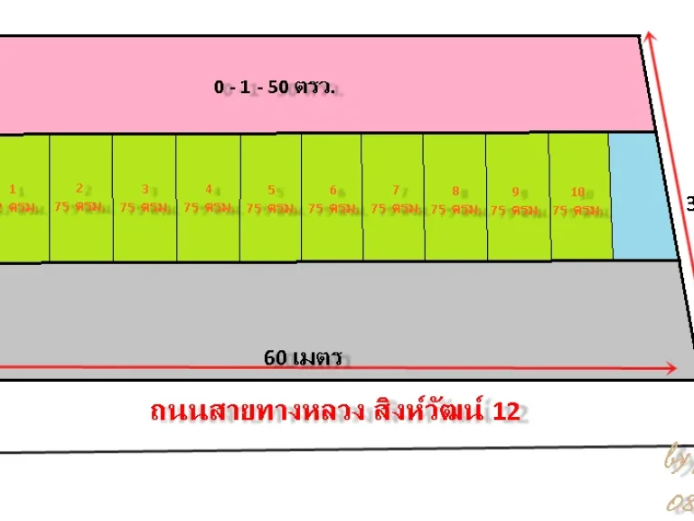 ขายที่ดิน 1 ไร่ ติดถนนใหญ่ หน้ากว้าง 60 เมตร ใกล้แสนสิริ