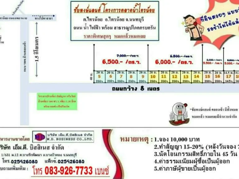 ชัยพงษ์แลน ที่ดินแบ่งขาย 145ตรว-6ไร่ อไทรน้อย จนนทบุรี