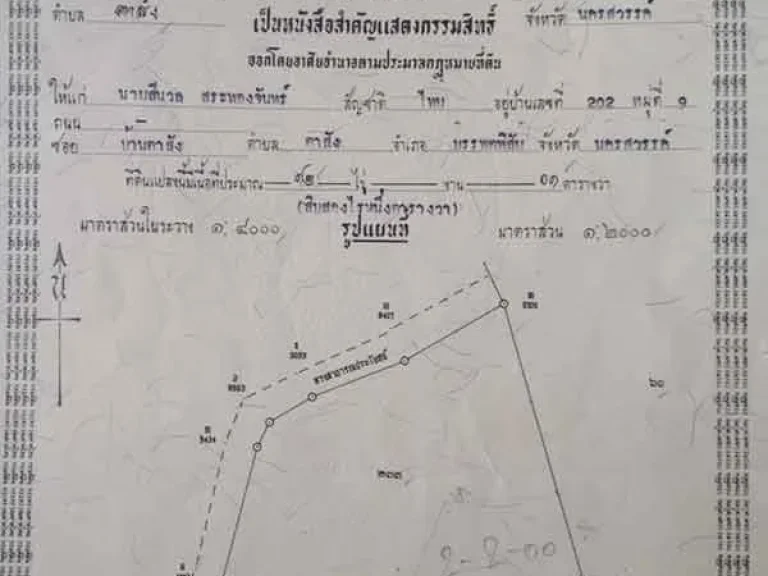 ขายที่ดินอยู่ห่างจากอบต ตาสัง อบรรพตพิสัย จนครสวรรค์