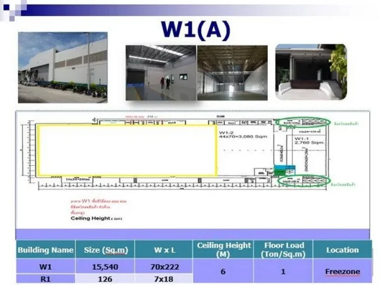 ให้เช่า โรงงาน โกดัง คลังสินค้า ใหญ่ สมุทรปราการ ฟรีโซน ปลอดภาษี ในเขตโรงงาน อุตสาหกรรม ผังสีม่วง