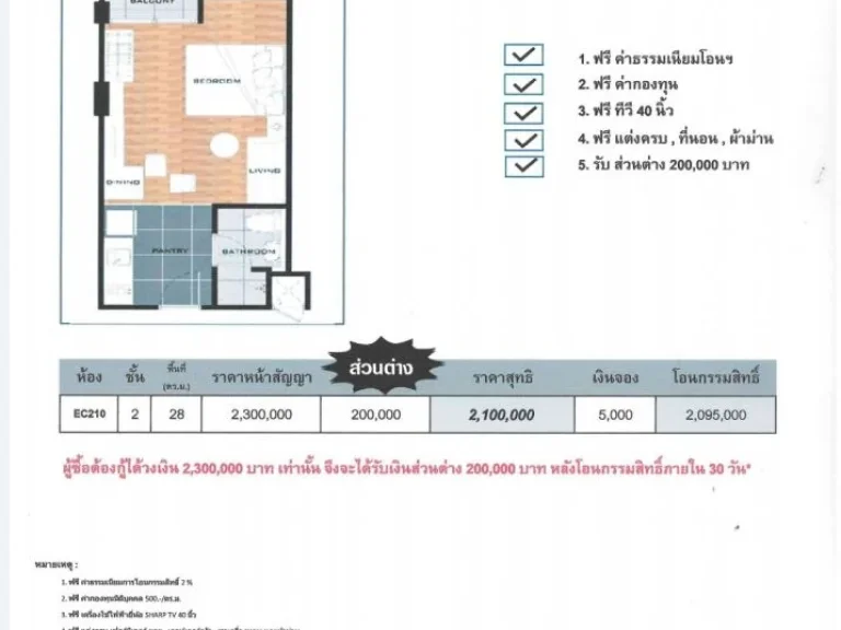 ขาย เอสตาเบ พหลโยธิน18 Estabe Phahonyothin18 คอนโดพร้อมอยู่ 28 ตรม 230 ลบ