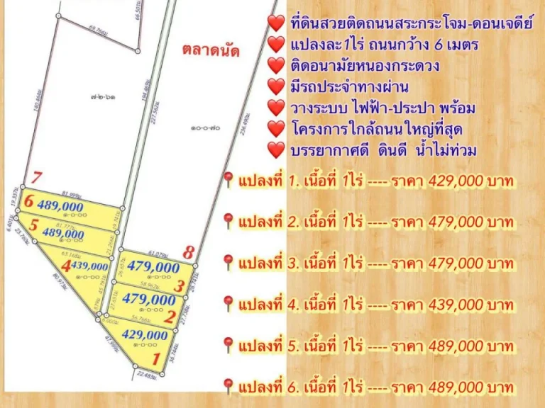 ที่ดินจัดล็อค บรรยากาศดี สุพรรณบุรี