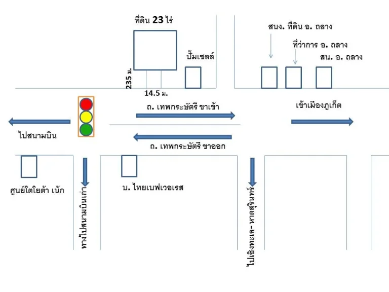 ที่ดินแปลงสวย ติดถนนเทพกษัตรี พื้นที่ 23 ไร่ ภูเก็ต