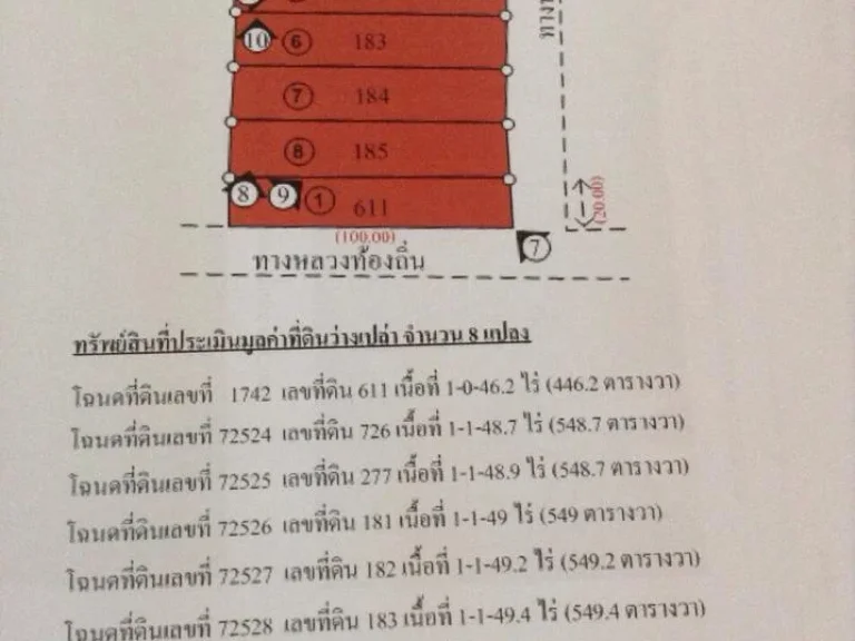 ขาย ที่ดินหัวหิน 94 ทำเลสวย ราคาถูก