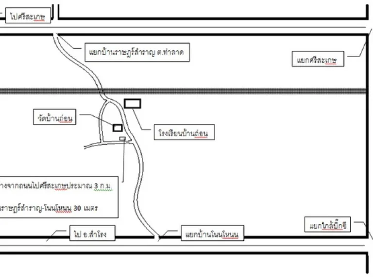 โฉนดที่ดิน4ไร่ราคาถูก ตท่าลาด อวารินชำราบ