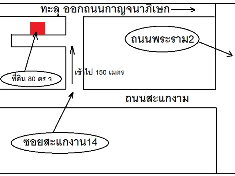 ขายที่ดิน เนื้อที่ 80 ตรว สะแกงาม14 ถูกมาก