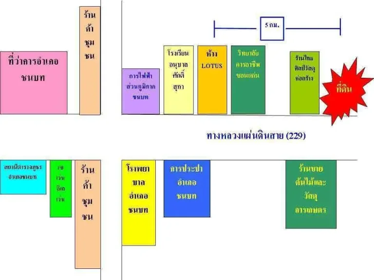 ขายที่ดินติดถนนทางหลวงแผ่นดิน 229 บ้านไผ่ - มัญจาคีรี ขาย 79 แสนบาทจ้า