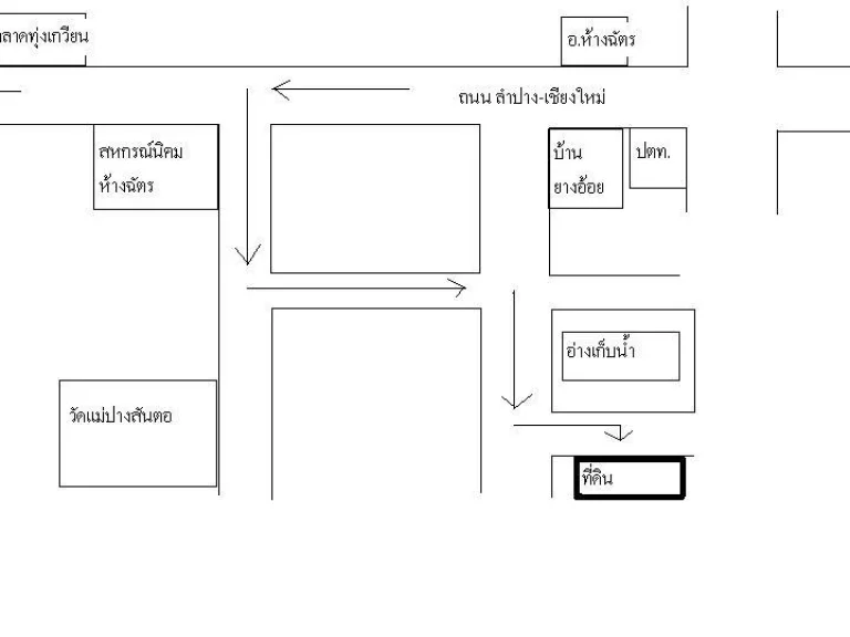 ที่ดินลำปางมีโฉนดแปลงสวย แปลงสุดท้าย