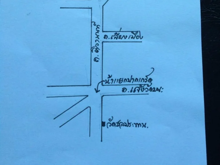 ขายที่ติดถนนติวานนท์