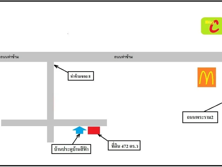 ที่ดินท่าข้าม ซอย 8 พระราม 2 เนื้อที่ 472 ตรวใกล้ บิ๊กซีพระราม2