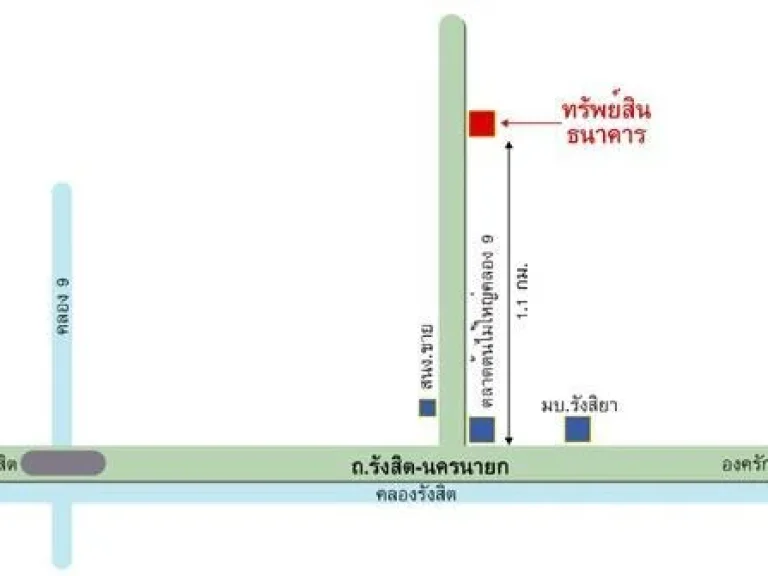 ที่ดินราคาพิเศษ36ล้านขาย199ล้าน