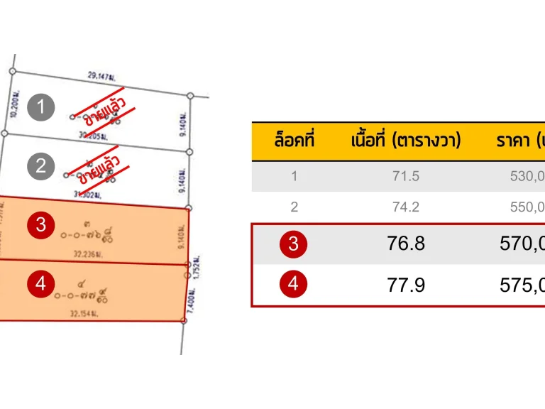 ที่ดิน ท่าข้า 779 ตรว ถมแล้ว