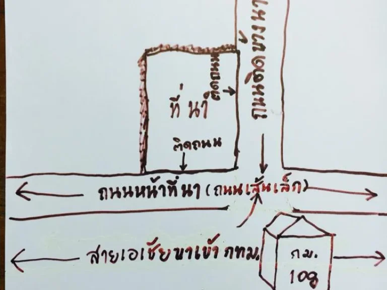 ขายที่ดิน ติดถเอเซีย สิงห์บุรีSell Land close Asia rd