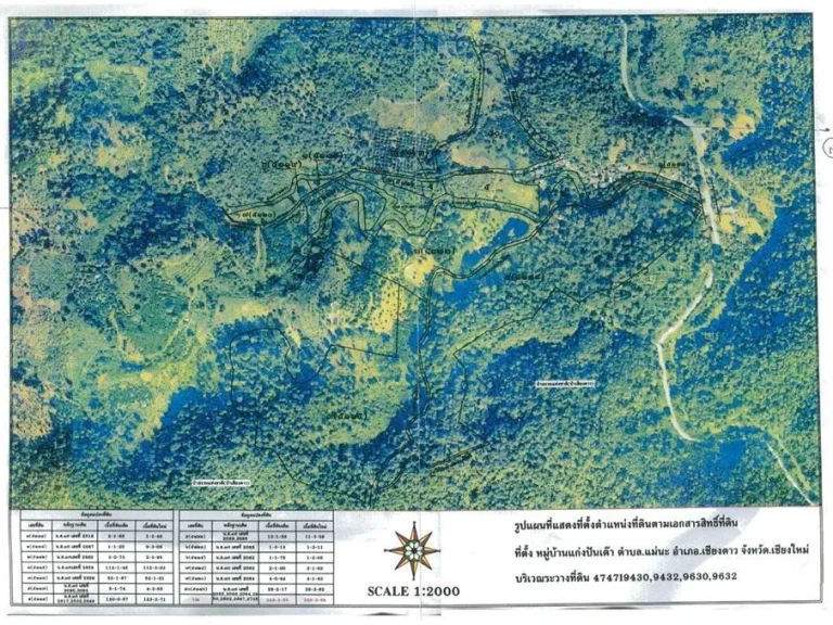 ที่ดินท่ามกลางธรรมชาติผืนใหญ่