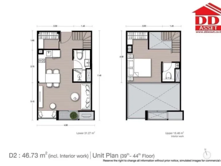 ขายคอนโด โนเบิล ฟอร์ม ทองหล่อ Noble Form Thonglor