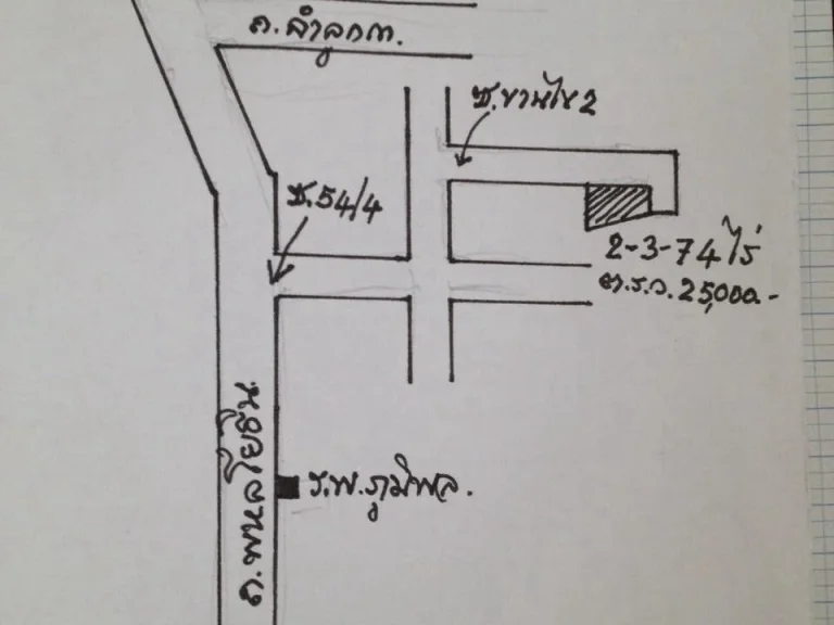 ขายที่เส้นถนนพหลโยธิน