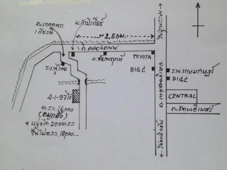 ขายที่สวยถมแล้วบางใหญ่ซิตี้ไกล้รถไฟฟ้า