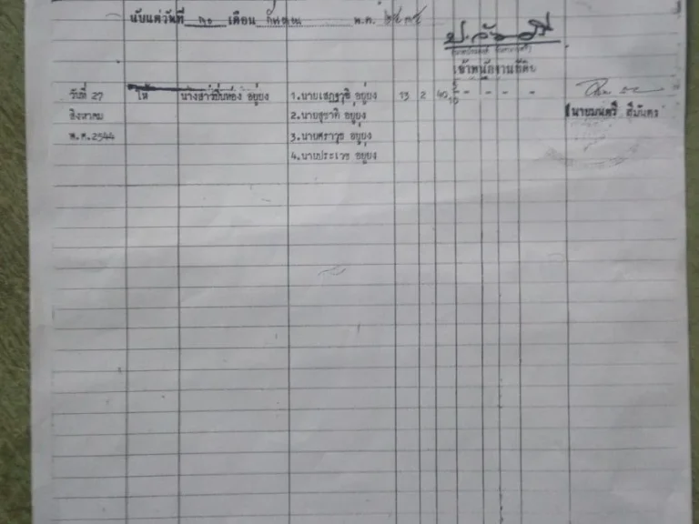 ขายที่นาย่านวังมะนาวติดเพชรเกษม 13ไร่2งาน45ตรวไร่ละ3ล้าน