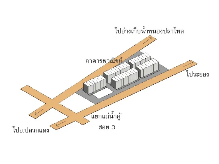 ขายที่ดินแปลงสวย ตรงข้ามหมู่บ้าน ริมบึง แยกแม่น้ำคู้ ซอย 3