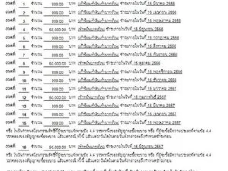 ขายดาวน์คอนโด ดีบุราพรานนก ราคาเท่าทุน ใกล้ รพศิริราช